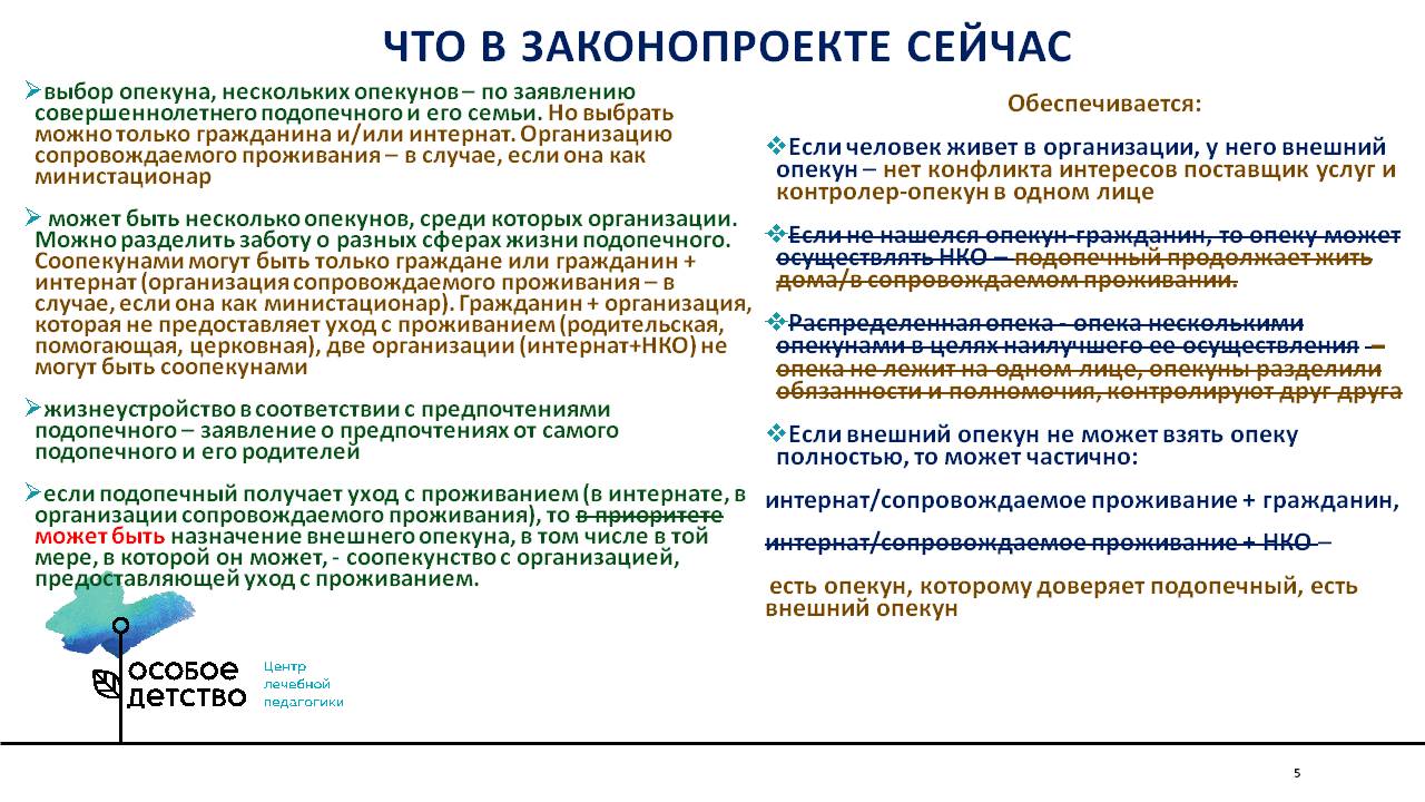 Особые полномочия на любовь. Закон о распределенной опеке. Распределенная опека. Проект о распределяемой опеке.